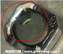使用錫(Sn)鍍層的電源電感器(Power Inductors)，經(jīng)過推力測試后，其焊點還保留在零件的端點上，所以推力比較高。