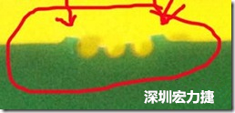 郵票孔設計不佳，分板后產(chǎn)生突出點毛邊超出了成型線，需人工后處理磨平，不但浪費人力也浪費工時，增加成本