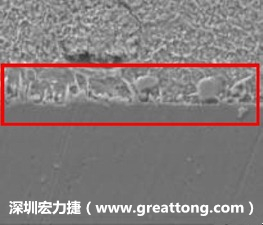 電子制造，深圳宏力捷(zjpaimai.com)問題板切片