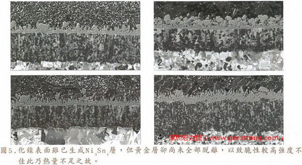下面四圖顯示，當焊接的熱量不足或未持續(xù)時，雖然Ni3Sn4的薄薄IMC層已經(jīng)生成而焊牢，但也會因為AuSn及AuSn2還未來得及逸走，而停留在共金介面附近，當有外力拉扯的時候，就很容易斷裂開來。這就是為何ENIG的焊點強度，始終不如銅面焊點(Cu6Sn5)來得更為牢固的主因之一。