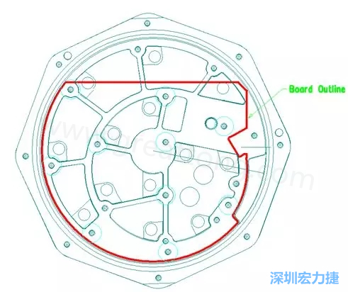 根據(jù)特定的機械規(guī)范設計PCB，以便其能放入防爆容器中-深圳宏力捷