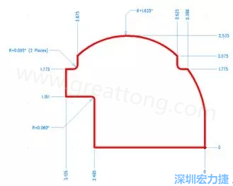 由于電路板中存在弧度和半徑，因此即使電路板外形并不復雜，重建時間也可能比預期時間要長