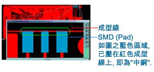什么是“中銅”？-深圳宏力捷