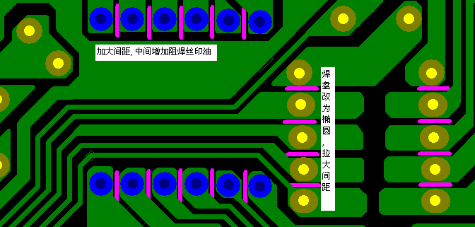 加大焊點間距，中間增加阻焊油。嚴格控制助焊劑質量。