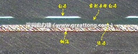 雷射雕刻最主要是去除電路板上的防焊綠漆或是絲印白漆并形成燒焦痕跡，所以在使用雷射雕刻的時候必須特別留意其能量不可以傷到防焊綠漆或是絲印白漆下面的銅箔，最好連銅箔都不要露出來