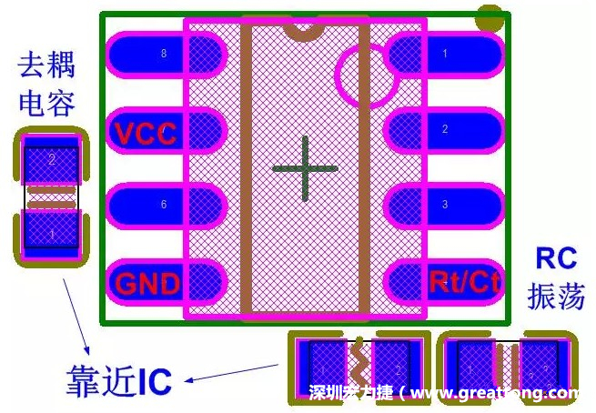 盡量減少和縮短各元器件之間的引線和連接；振蕩電路，濾波去耦電容要緊靠近IC，地線要短