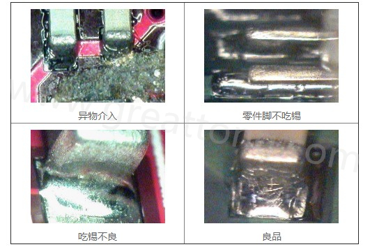 300X顯微鏡主要檢測這些PCBA加工問題：異物介入、零件腳不吃錫、 吃錫不良。