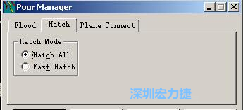 點擊工具欄File→Tools→Pour Manager調(diào)出下圖的覆銅菜單選擇Hatch，Hatch Mode則選Hatch All，按Start進行覆銅