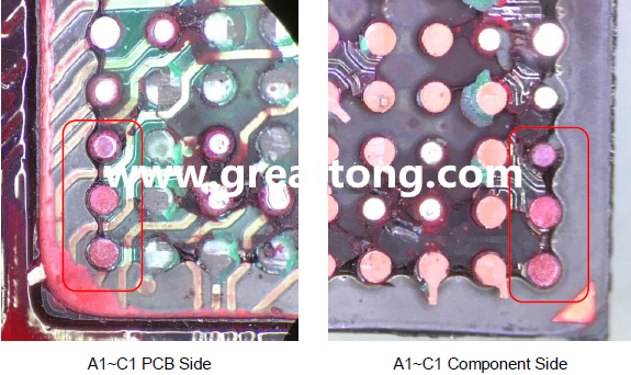 PCBA大講堂：如何分析BGA紅墨水測(cè)試報(bào)告？
