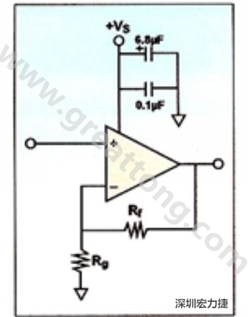 一個(gè)單電源放大器示例。如果使用雙電源放大器，則只需在其它電源上增加相同的旁路電容即可。