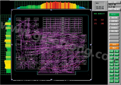 目前PCB上元件密度很高，為保證系統(tǒng)能正常工作需要進(jìn)行熱量分析