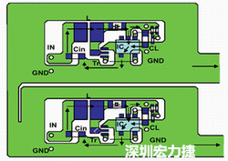 圖1：基于基本設(shè)計原則的布線模式。