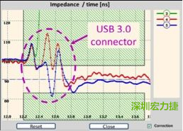 具有開(kāi)放電路(3)和兩個(gè)不同USB 3.0線(xiàn)纜(4和5)的USB 3.0配接器反射圖。