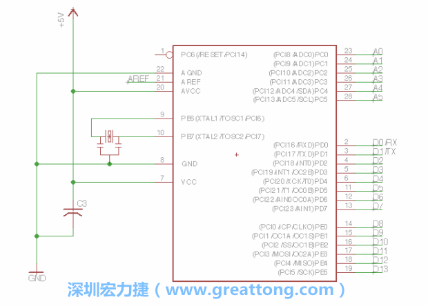 EAGLE的群組移動功能并沒有像現(xiàn)在大部分的繪圖軟件那樣方便，如果你需要一次移動很多個(gè)元件，你需要先使用「變焦（Zoom）」工具來調(diào)整畫面大小，使用「群組（Group）」工具用Ctrl鍵+滑鼠左鍵點(diǎn)擊或框取你想要移動的元件，使用移動（Move）工具在你選擇的元件上按右鍵，在跳出的選項(xiàng)清單中選取移動群組（Move Group）即可。