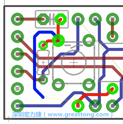 最后，你會在板的背面新增一個(gè)接地面（ground plane），如圖7.2所示。