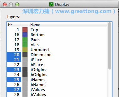 為了一窺絲印層的樣貌，你需要在「圖層選單（Layers menu）」中取消除了上述四個圖層以外的所有圖層，并另外多選一個「tOrigins」圖層，這樣你就可以開始在這個部份進(jìn)行操作了。