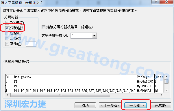 新增一個(gè)新的Excel文檔，[資料]匯入[從文字檔]，然后選擇剛產(chǎn)生的BOM (.csv)檔案，并以"分號(hào)"作為分隔符號(hào)。