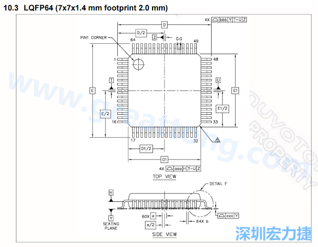 footprint 主要的設(shè)計就是要知道板框及Pad的尺寸， 如下圖所示，你會一直看到 dimension in inch/mm 之類的字眼。