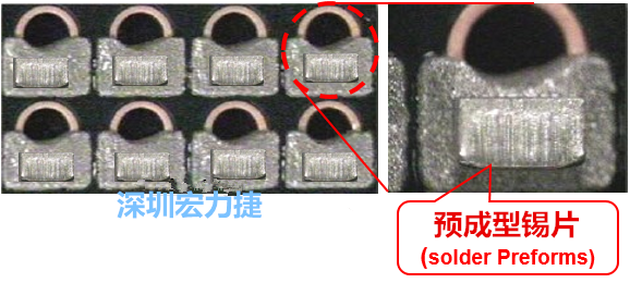  「預(yù)成型錫片(Solder preforms)」是一種擠壓成型的小錫片，可以在PCBA貼片加工時(shí)用來(lái)局部增加錫膏印刷量，幫助因?yàn)槭褂娩摪逵∷⒍芟薜腻a膏量，用來(lái)改善焊錫的品質(zhì)。