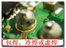 最常見(jiàn)到的不良現(xiàn)象就是包焊、虛焊，焊錫只有焊在元件的焊腳上而沒(méi)有連接到電路板的焊盤(pán)。從外觀(guān)看起來(lái)，整個(gè)焊點(diǎn)會(huì)形成一個(gè)球狀；更甚者，作業(yè)員為了要把焊腳焊上電路板而不斷調(diào)高烙鐵的溫度，或是加熱過(guò)久，以致造成元件超過(guò)耐熱溫度而毀損而不自知。